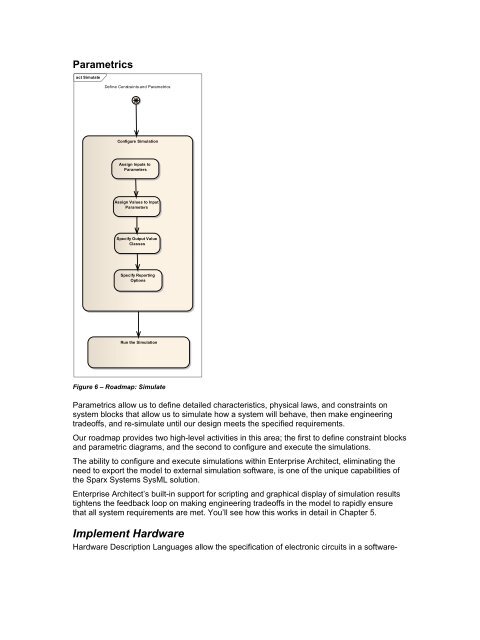 Embedded Systems Development using SysML - Enterprise Architect