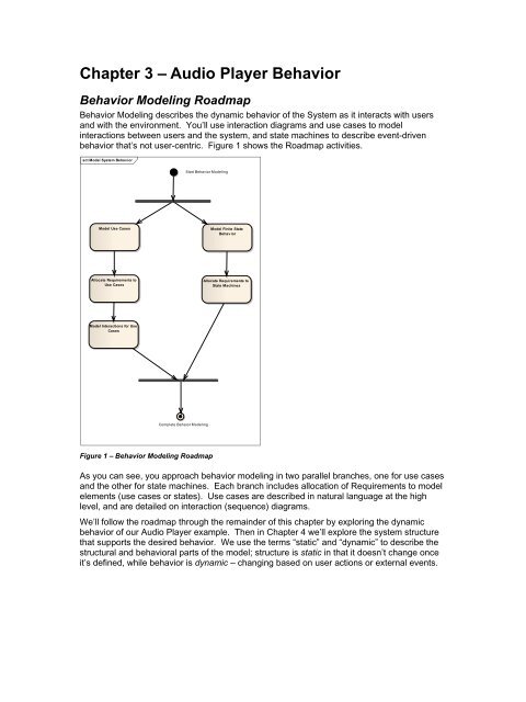 Embedded Systems Development using SysML - Enterprise Architect