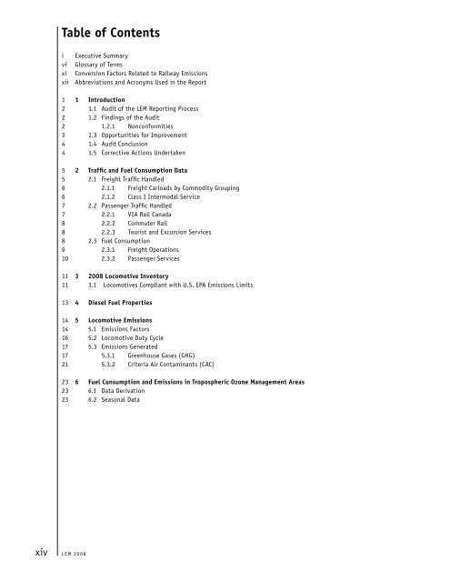 Locomotive Emissions Monitoring Program - Railway Association of ...