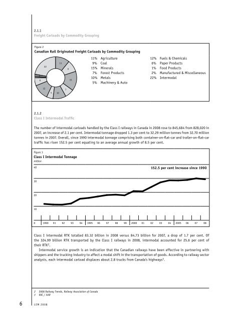 Locomotive Emissions Monitoring Program - Railway Association of ...