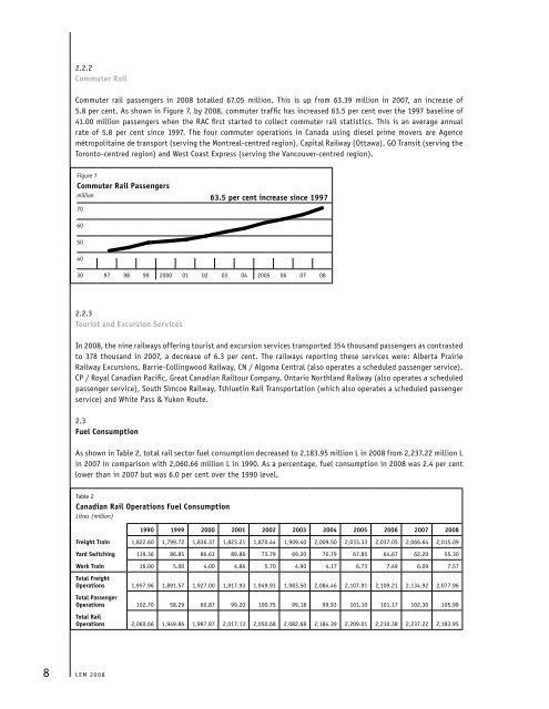 Locomotive Emissions Monitoring Program - Railway Association of ...