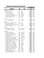 2004-2005 Fulbright Monthly Maintenance Rates - Vietnam ...