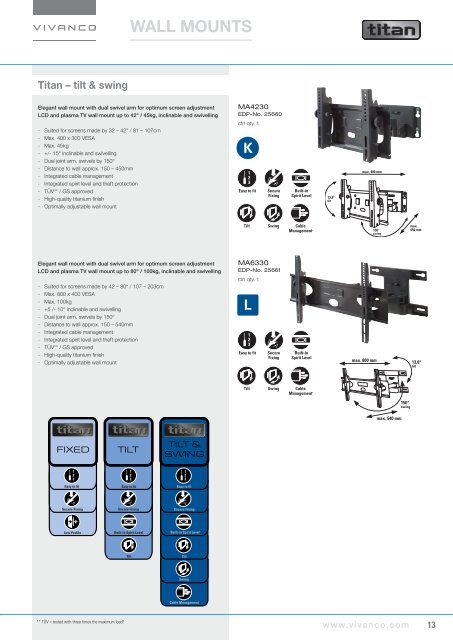 wall mounts - Vivanco