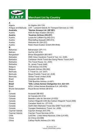 Member List Country_FINAL - Uatp.com