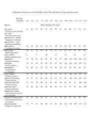 Calibration Chart for use with the Radson, Dole 300, and Gilmore ...