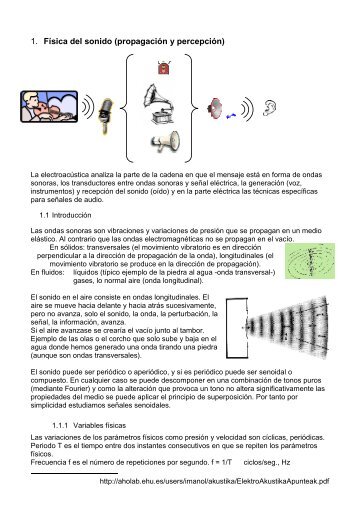 1Fisica del sonido.pdf