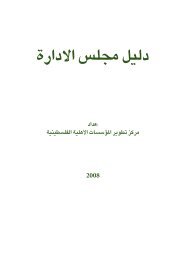 دليل مجلس الإدارة للمؤسسات الأهلية