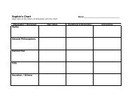 Sophie's chart.pdf - Mrcoia.com