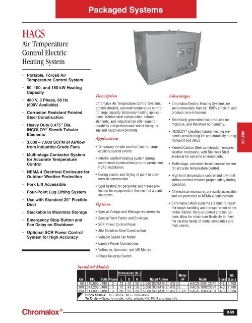 HACS Catalog Page Chromalox Precision Heat and Control
