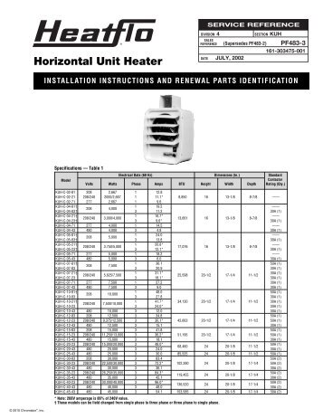 Horizontal Unit Heater - Chromalox Precision Heat and Control