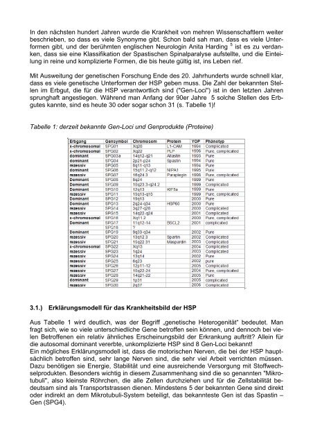 Vortrag Herr Dr. Sven Klimpe - HSP-Selbsthilfegruppe Deutschland ...