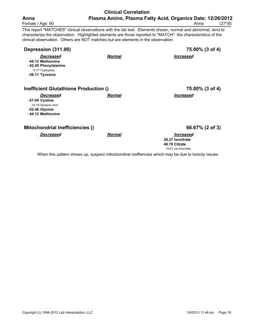 Amino Acid and Organic Acid Report