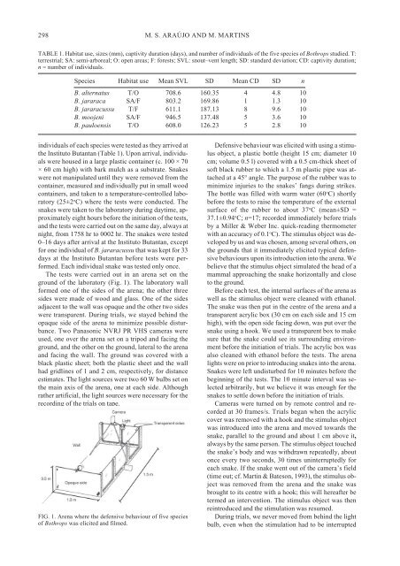 Araujo & Martins pp 297-303.pmd - Ecologia