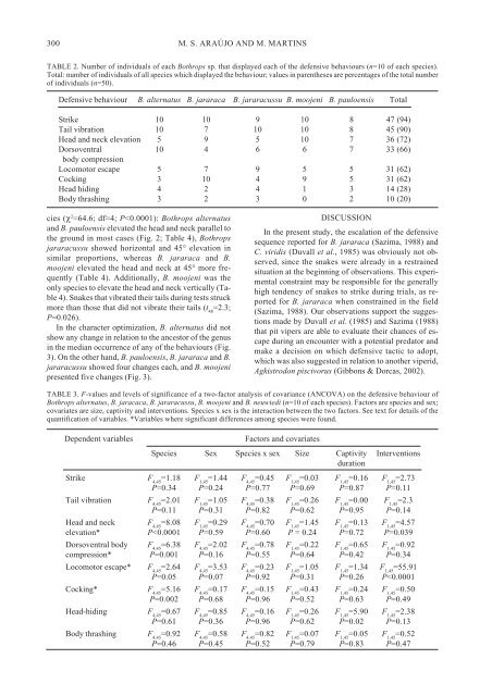 Araujo & Martins pp 297-303.pmd - Ecologia