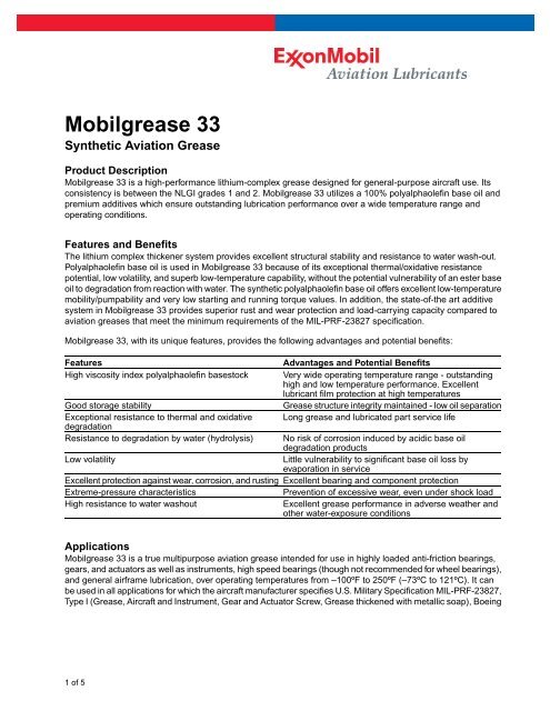 Mobilgrease 33 - YEMLUB