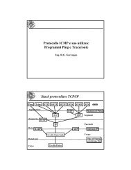 Protocollo ICMP e suo utilizzo: Programmi Ping e Traceroute Stack ...