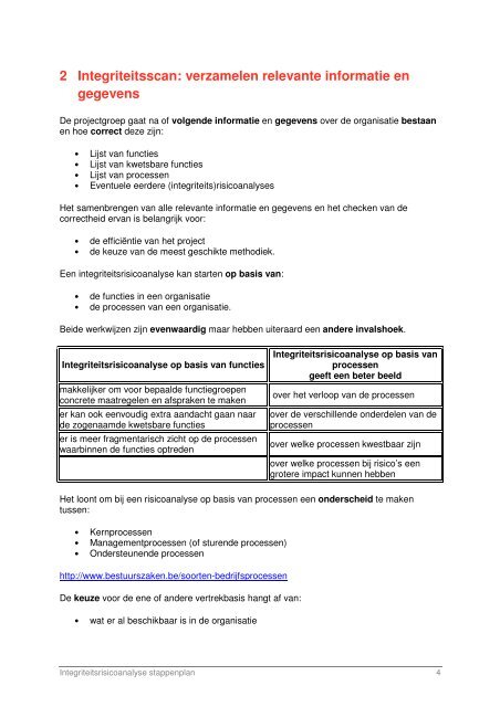 PDF-versie van het stappenplan - Bestuurszaken