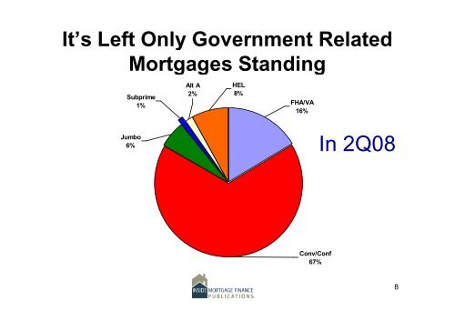 Download Conference Presentations - Mortgage Lending Industry ...