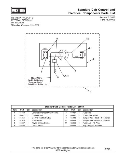 PL Cab Control Standard & Electrical Components Reg/High Cap ...