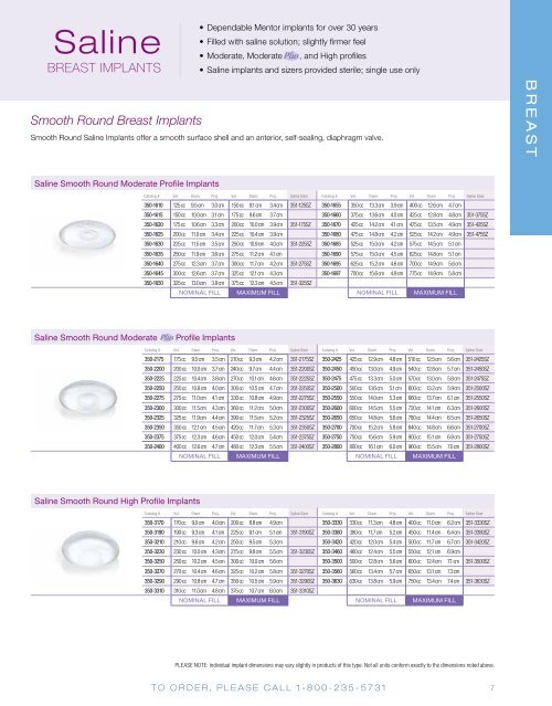 Mentor High Profile Implant Size Chart