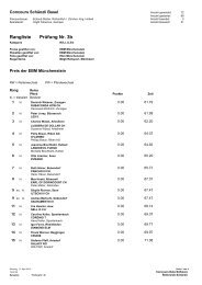 Rangliste PrÃ¼fung Nr. 3b - Reiterclub SchÃ¤nzli Beider Basel