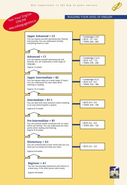 clc 06 pdf