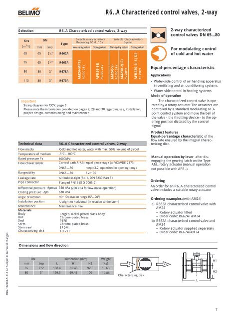 r6 valve adjustment cost
