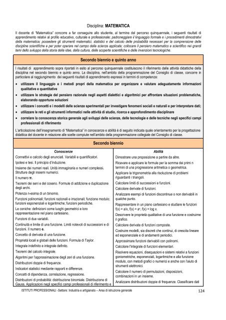 Declinazione dei risultati di apprendimento in conoscenze e abilitÃ 