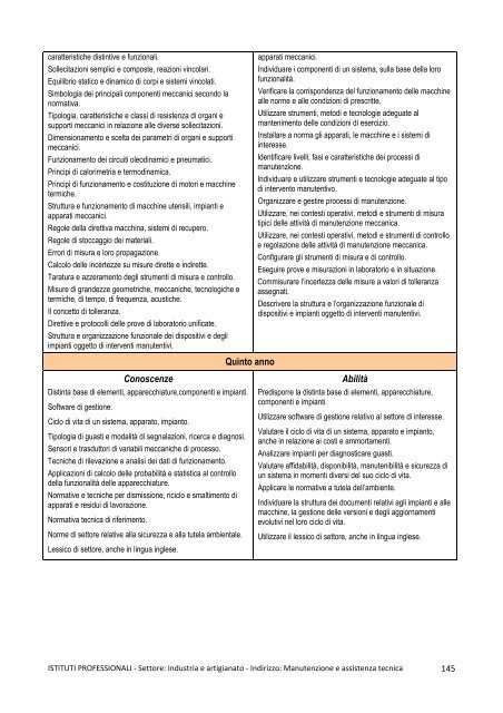 Declinazione dei risultati di apprendimento in conoscenze e abilitÃ 