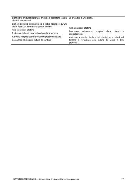 Declinazione dei risultati di apprendimento in conoscenze e abilitÃ 