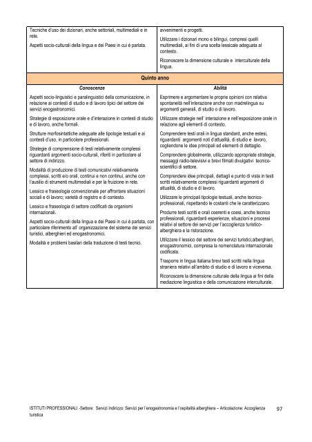 Declinazione dei risultati di apprendimento in conoscenze e abilitÃ 