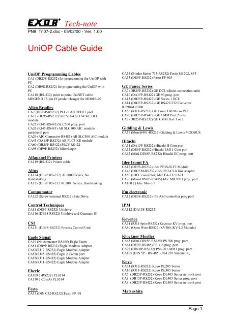 UniOP Cable Guide - Esco Drives & Automation