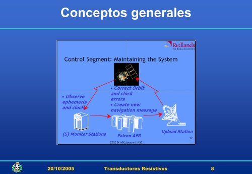 Introducción a los sistemas de medidas - Universidad de Las ...