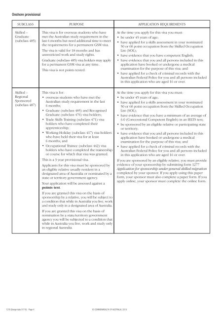 1276 - Application for general skilled migration to Australia