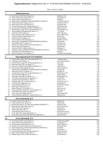 Liste - Reitverein Deutschlandhalle