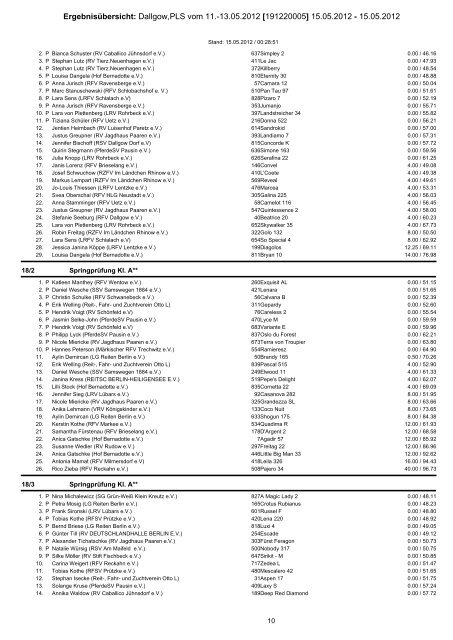 Liste - Reitverein Deutschlandhalle