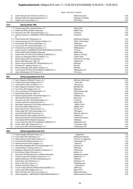 Liste - Reitverein Deutschlandhalle