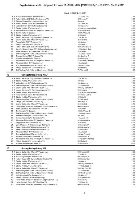 Liste - Reitverein Deutschlandhalle