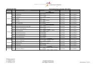 West Voorstelplanning 2012-2013