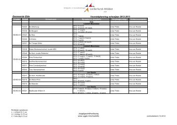 West Voorstelplanning 2012-2013