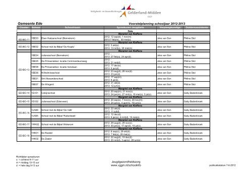 West Voorstelplanning 2012-2013