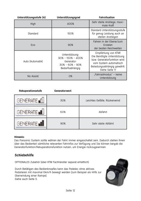 Bedienungsanleitung Panasonic Heckmotor