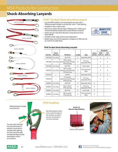 Safety Equipment for Construction - 5 Alarm Fire and Safety ...