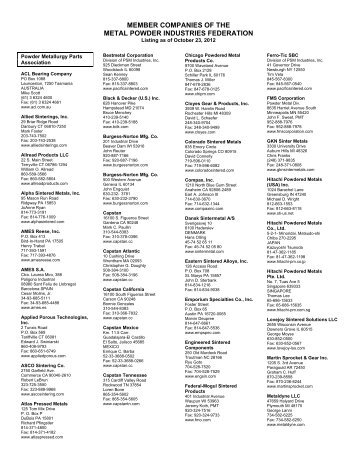 Member companies of the metal powder industries - MPIF