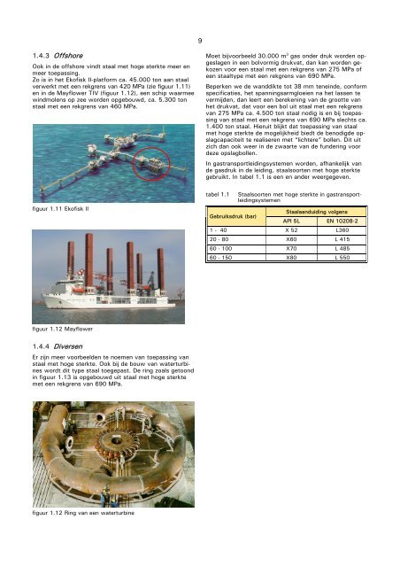 Constructiestaalsoorten met hoge sterkte.pdf - Induteq