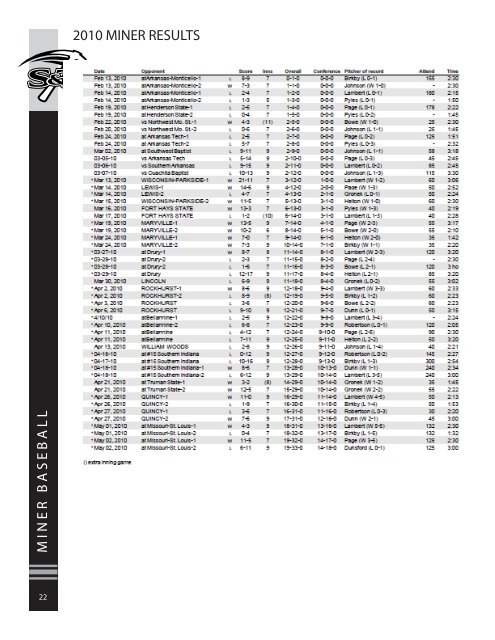 2011 BASEBALL.indd - Missouri S&T Athletics