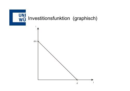 Kapitel 19 Wie der Wirtschaftsprozess durch die Notenbank ...