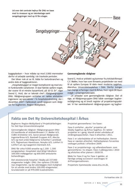 Download blad nr. 2-2009 som pdf - Dansk Beton