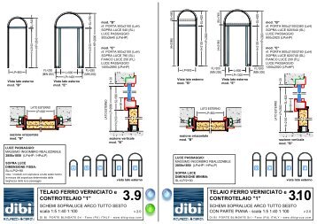 3.9 - 3.12 - DI.BI. Porte Blindate