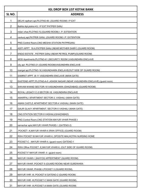 Kotak DROP BOX LIST